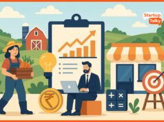 Smart Business Ideas For Rural Areas – GlobalNewsExchange